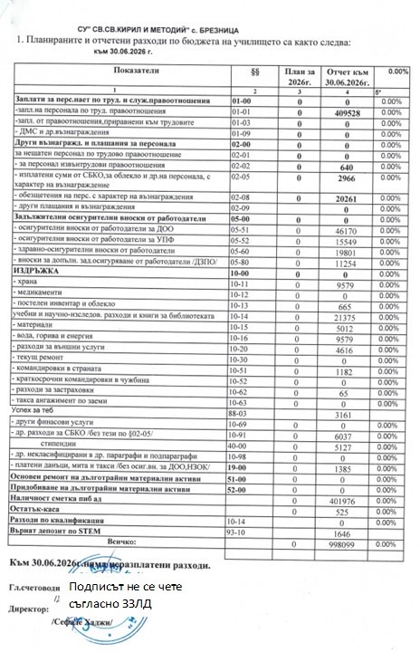2- фин. отчет към 30.06.2026 г.-2.2